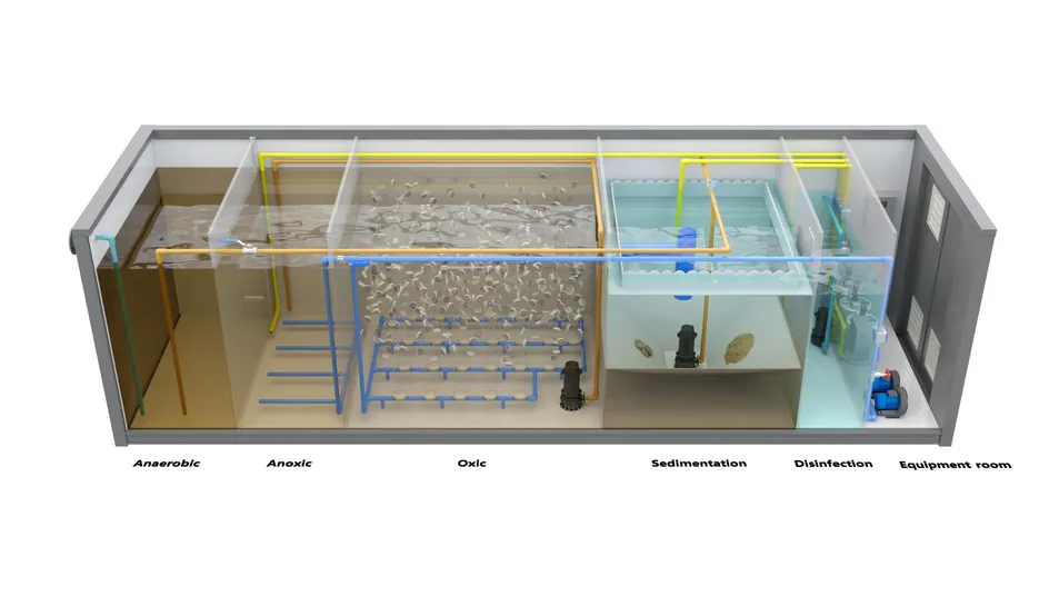 Purification System