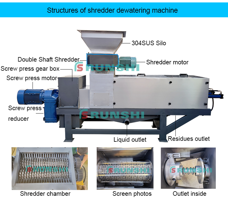Screw Press Mechanism