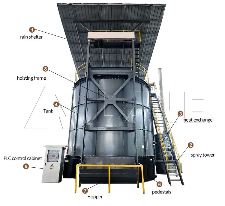 Fermenter Machine