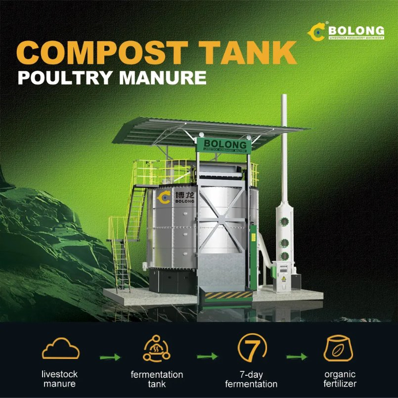 Bolong Poultry Farm Chicken Manure Composting Machine Famous Brand Factory Direct Sell Septic Fermentation Compost Mixer