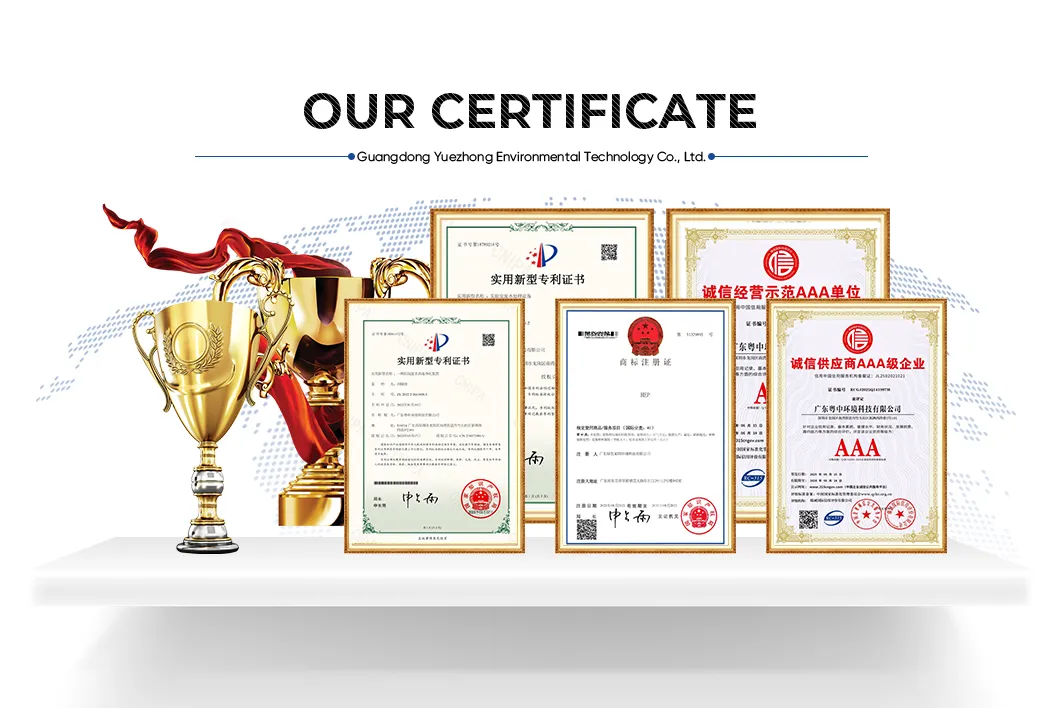 Certifications