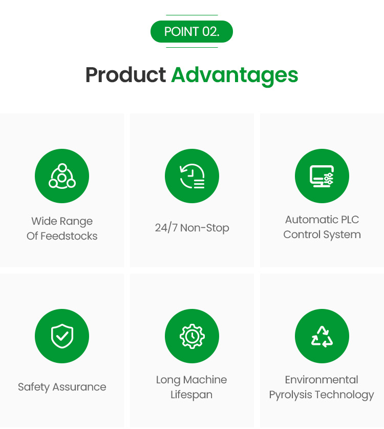 Equipment Display