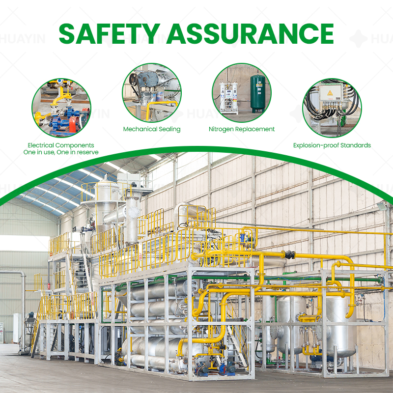 Full Continuous Tire Pyrolysis Plant Municipal Solid Waste Pyrolysis Machine with Huge Profits Automatic Pyrolysis Reactor