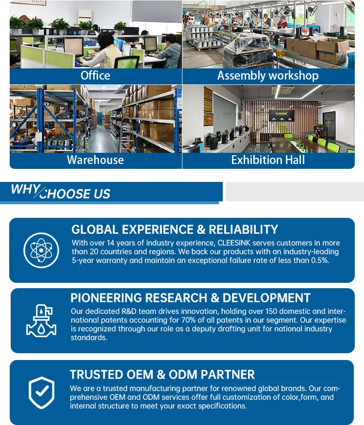 Factory Overview