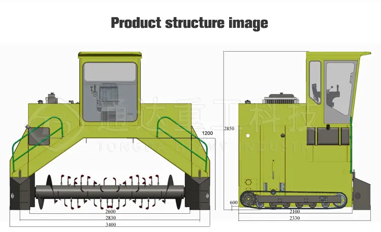 Raw material processing
