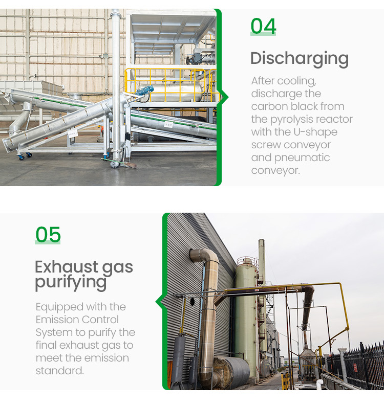 Processing Unit