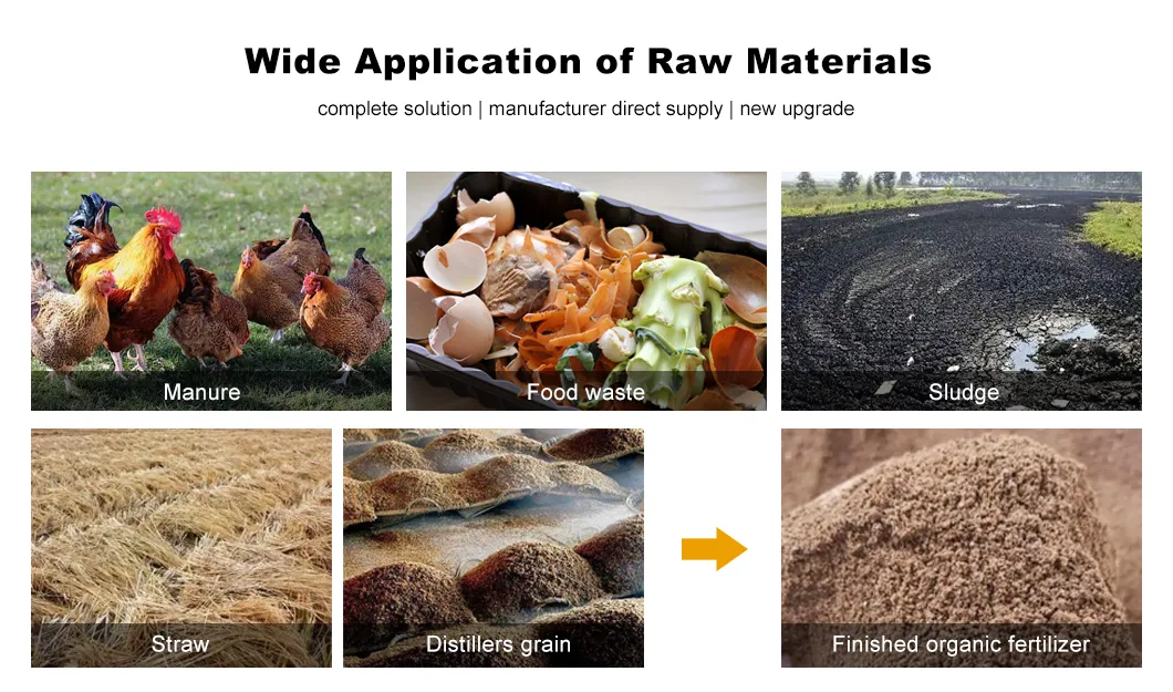 Compost turner process