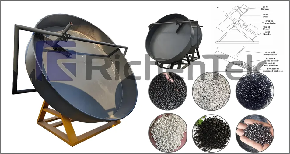 Disc Granulator Overview