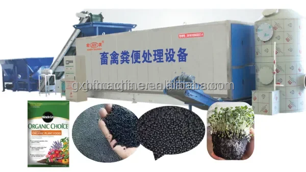 Process Equipment