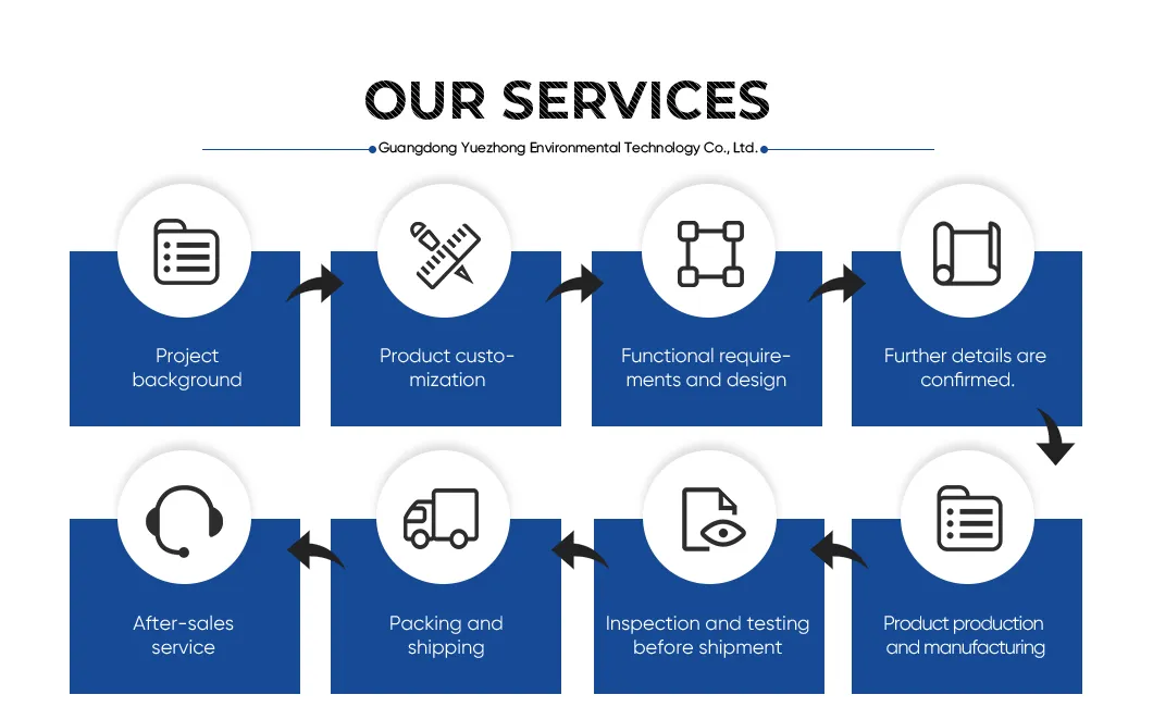 Professional Service