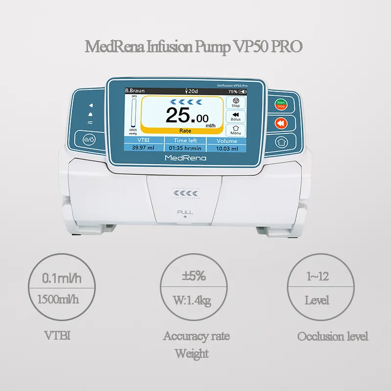Infusion Pump Detail 4