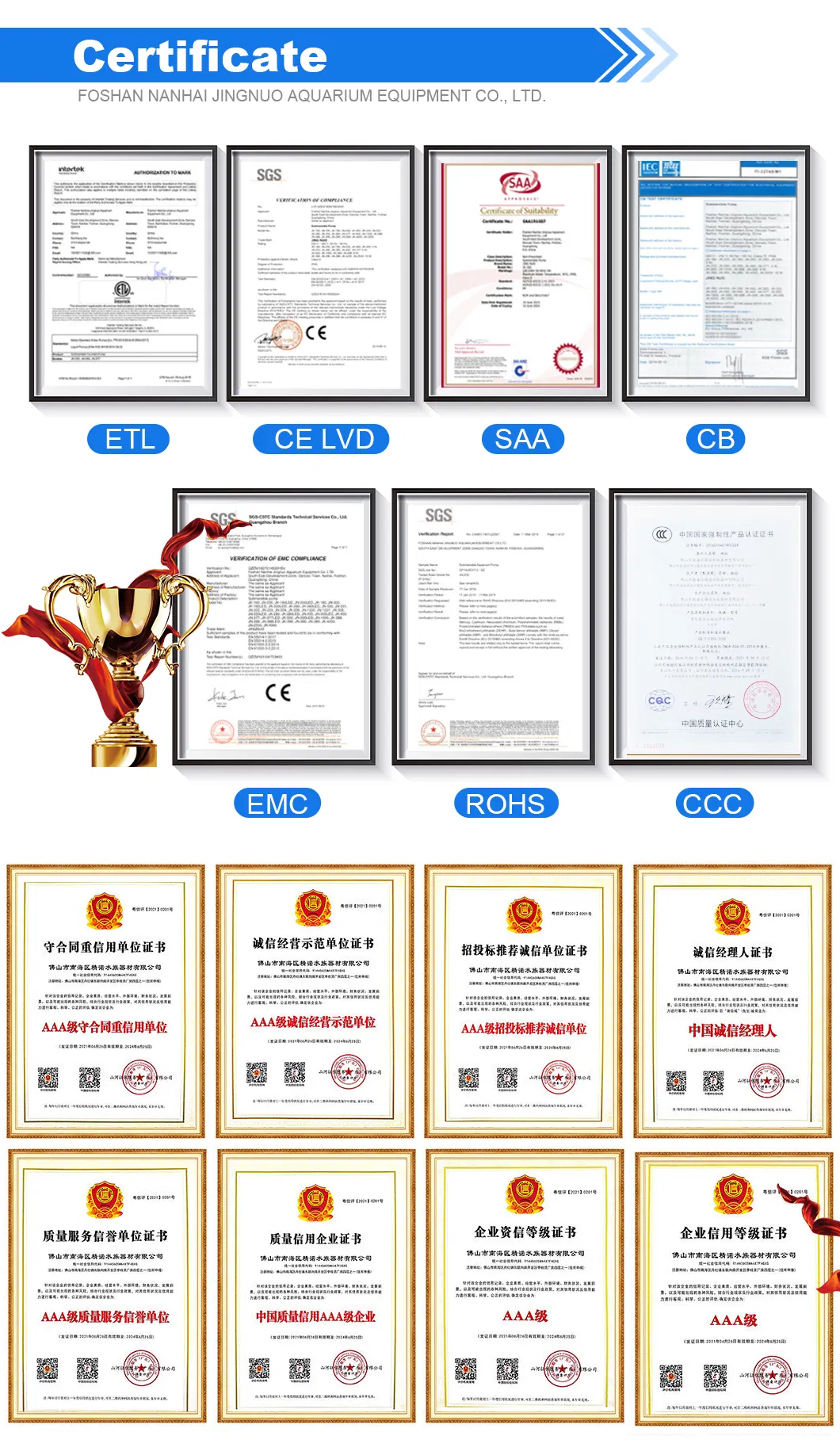 Certifications