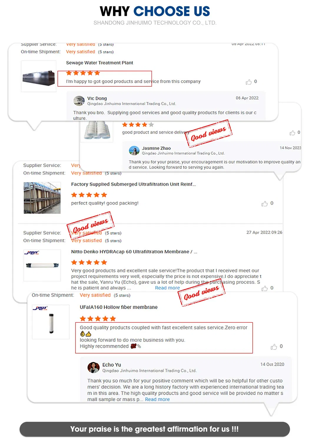 علاج مياه الصرف الغسل غشاء غرفة المعالجة بالضوء الدهائي (PTFE) لماء غسل السيارة إعادة تدوير النظام