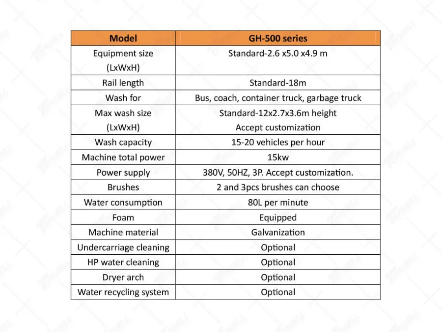 مصنع لأنظمة غسل شاحنات القمامة الثقيلة