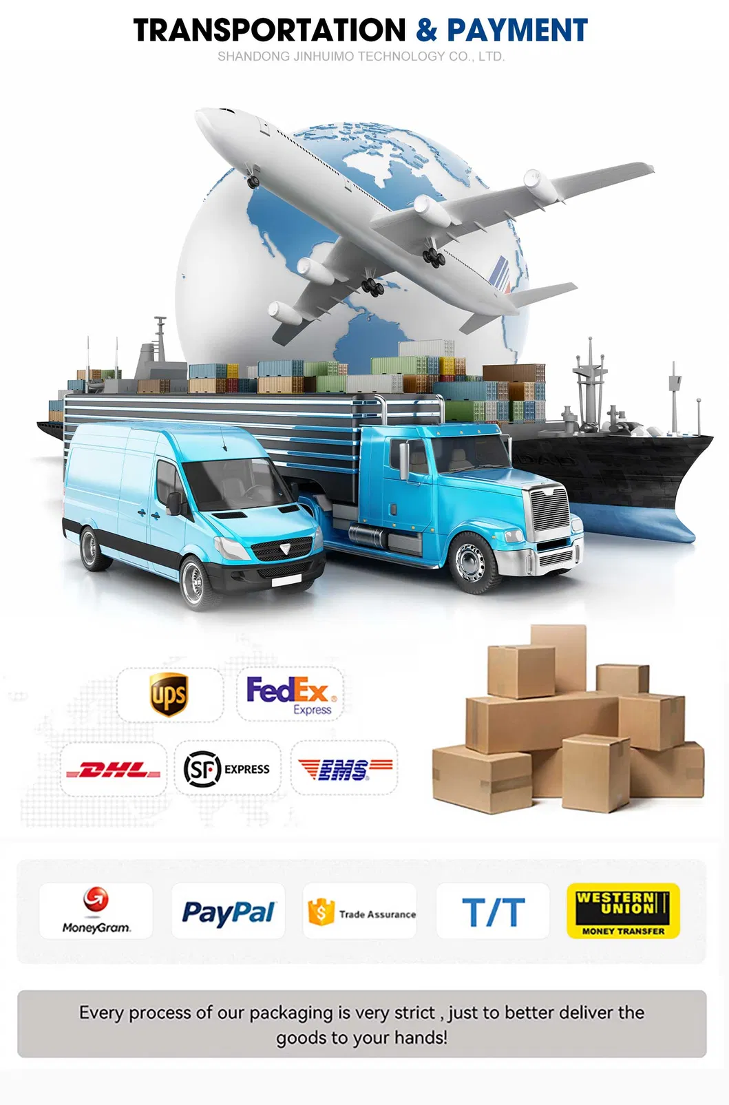 علاج مياه الصرف الغسل غشاء غرفة المعالجة بالضوء الدهائي (PTFE) لماء غسل السيارة إعادة تدوير النظام