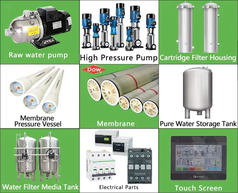 تفاصيل نظام التناضح العكسي 5