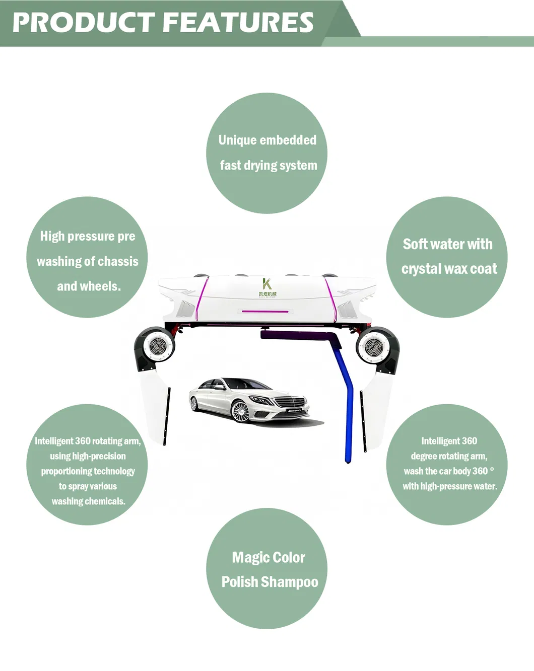 آلة غسيل السيارات ذات الضغط العالي