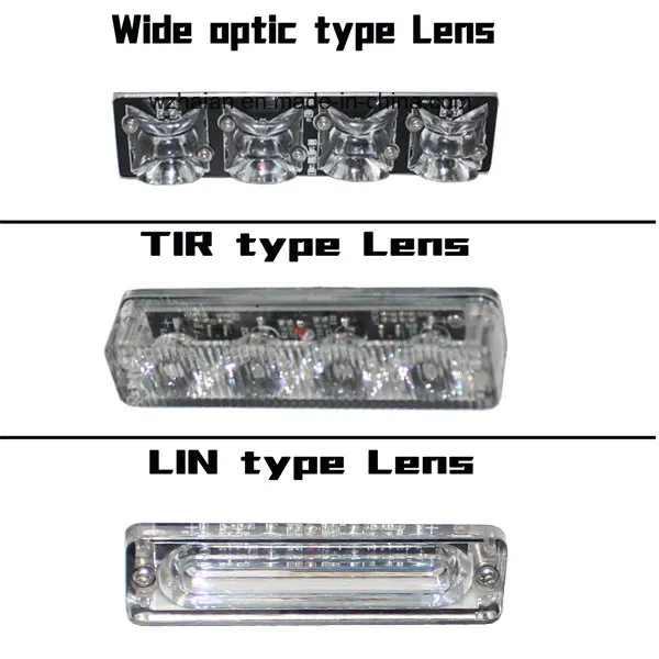 Lens Options
