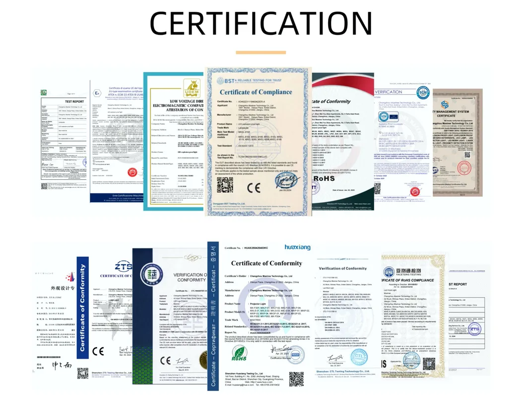 Production Process 2