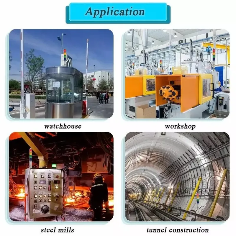 Application Scenario