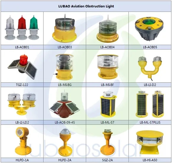 Related Aviation Lighting Products