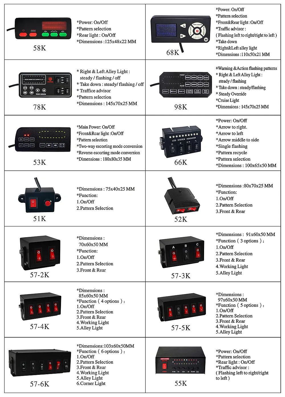Warning Lightbar Overview