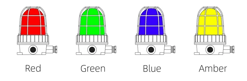 Industrial Warning Light