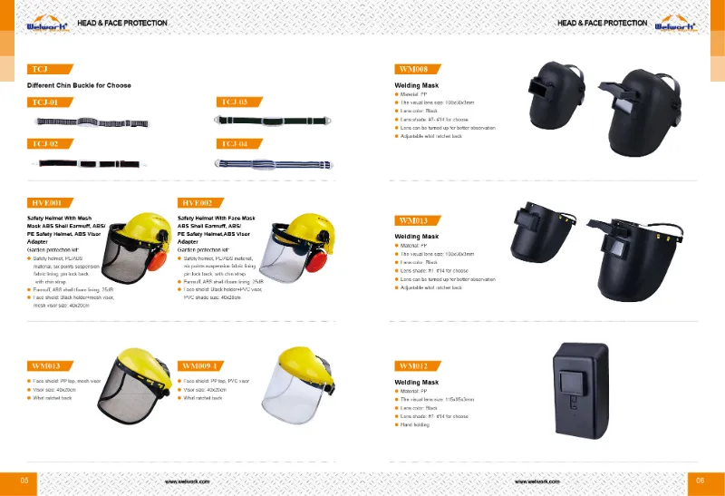 Safety Helmet Features