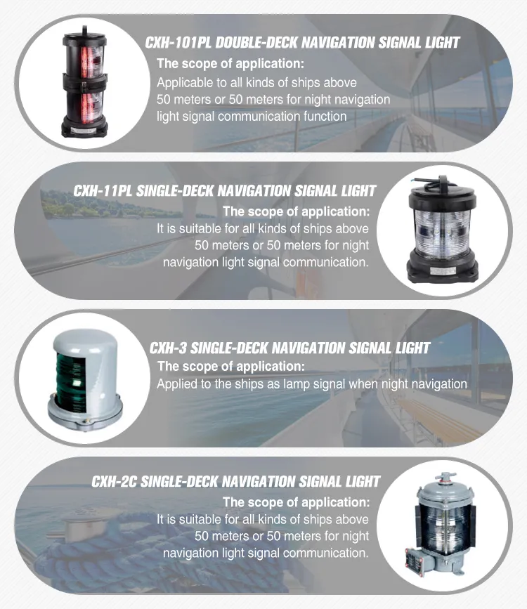 Port Light Specifications