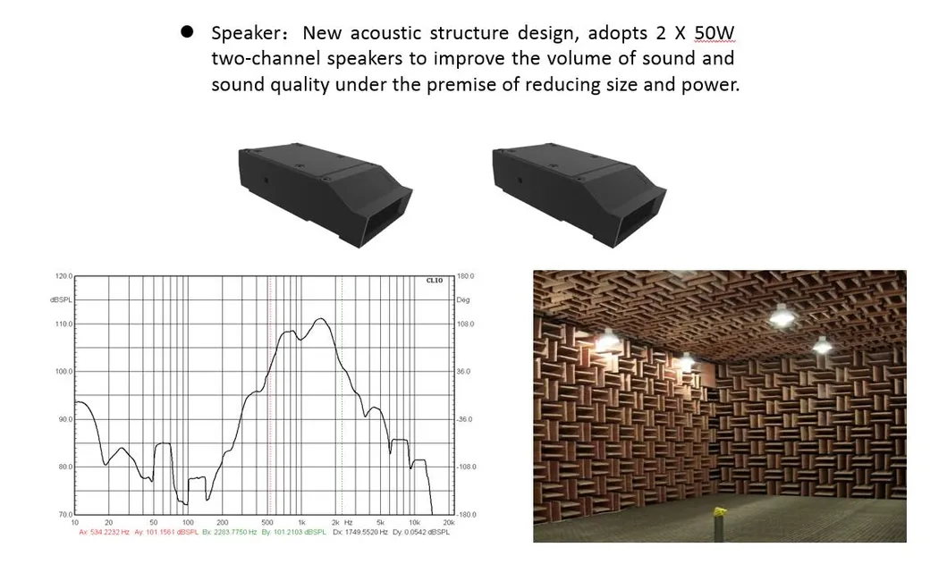 Integrated Siren Speaker