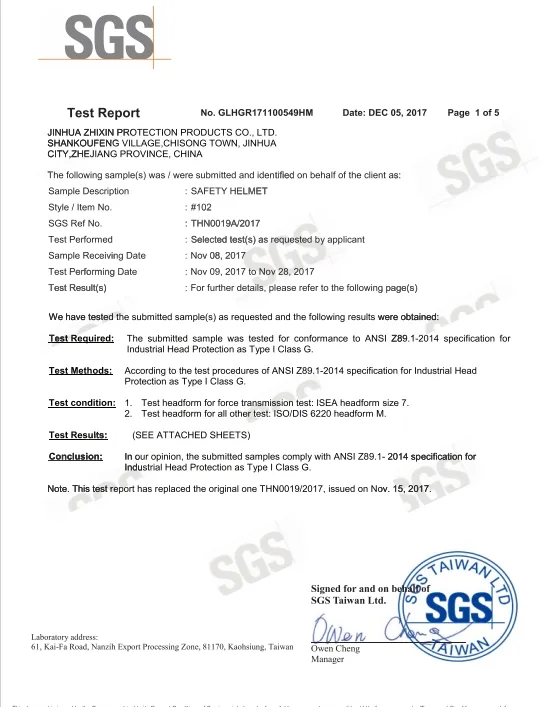 Safety Helmet Dimension 1