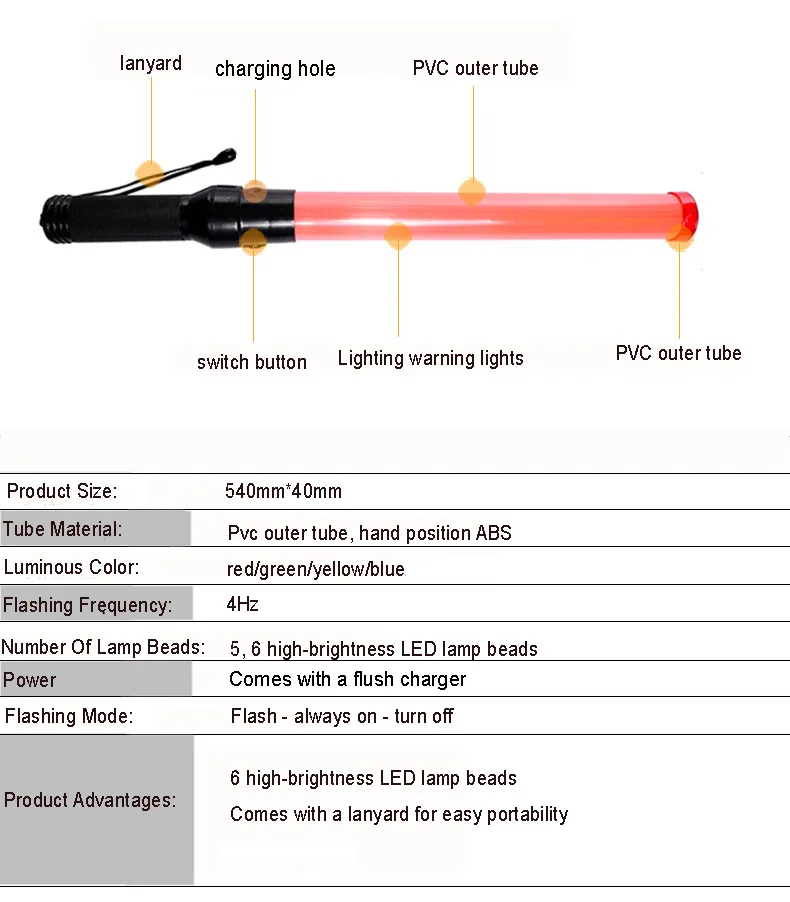 Traffic Wand Detail 1
