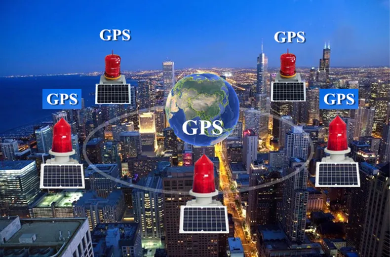 Solar Powered LED Advantages