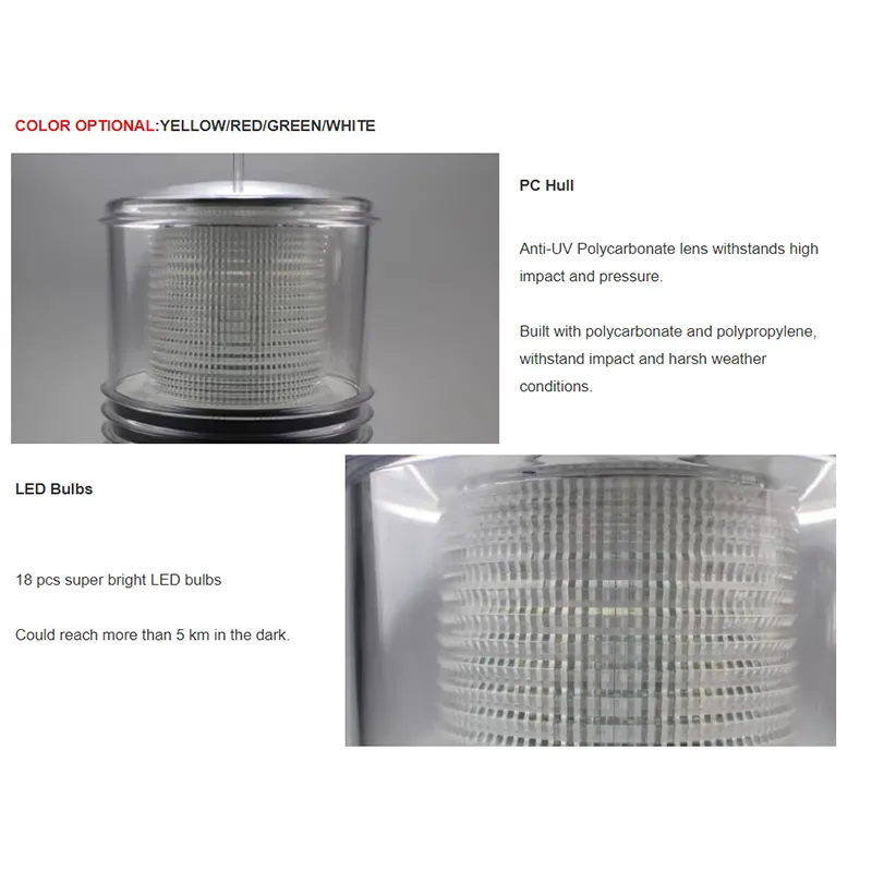 Solar Warning Light View 6