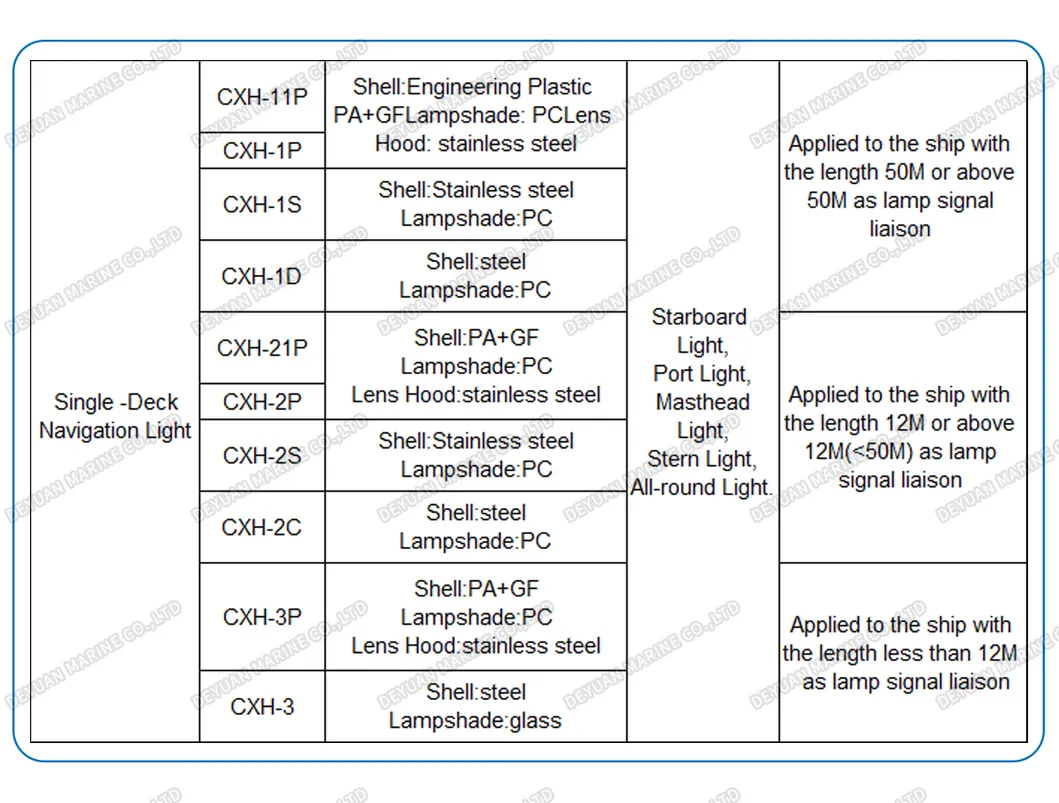 CXH Technical Drawing