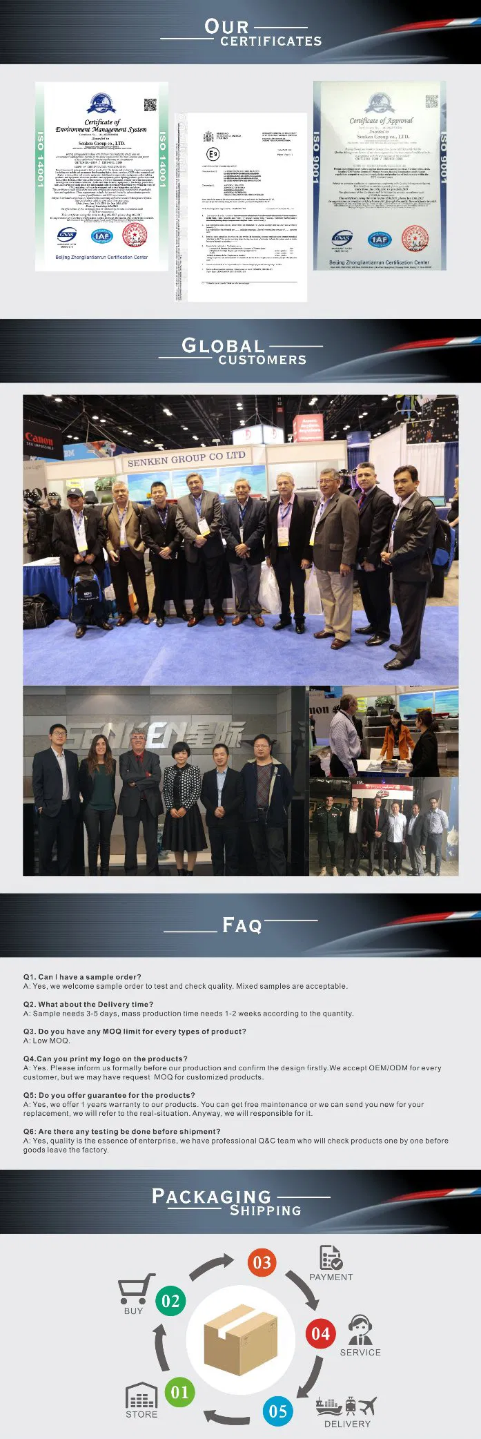 Detailed Infographic 1