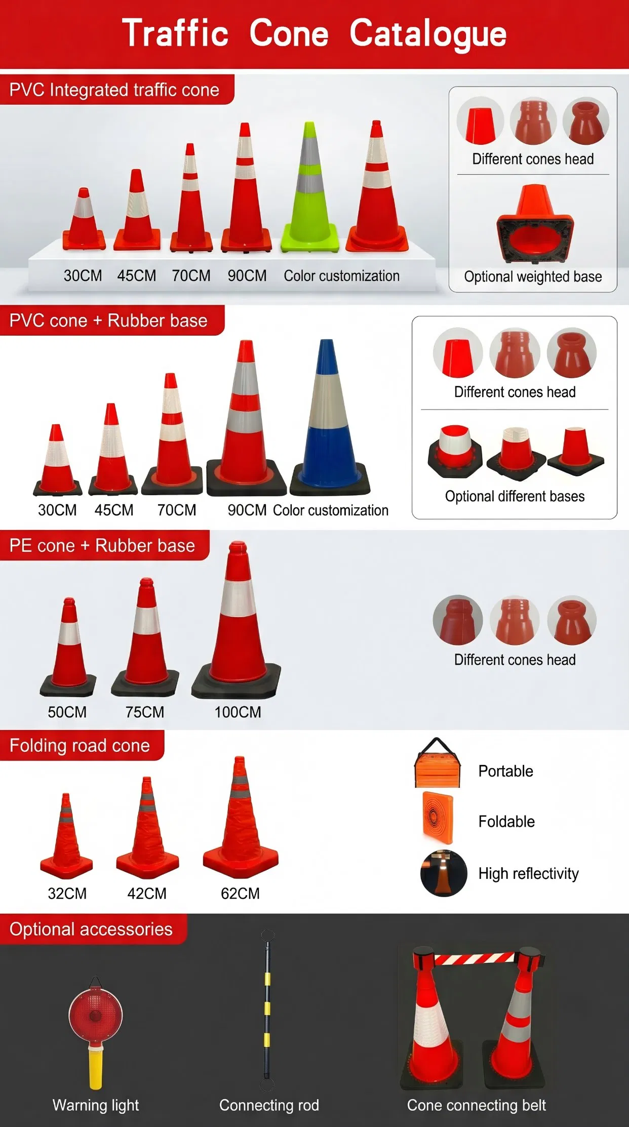 Application Scenarios