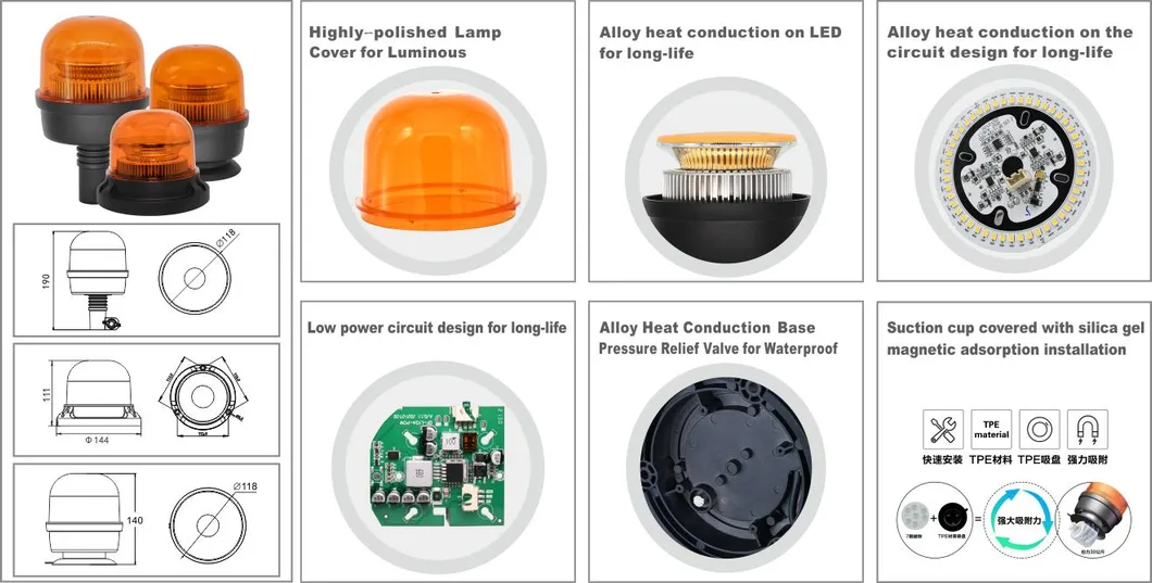 LED Rotating Beacon Display 1