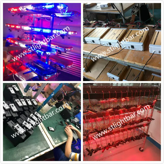 Product Testing Process