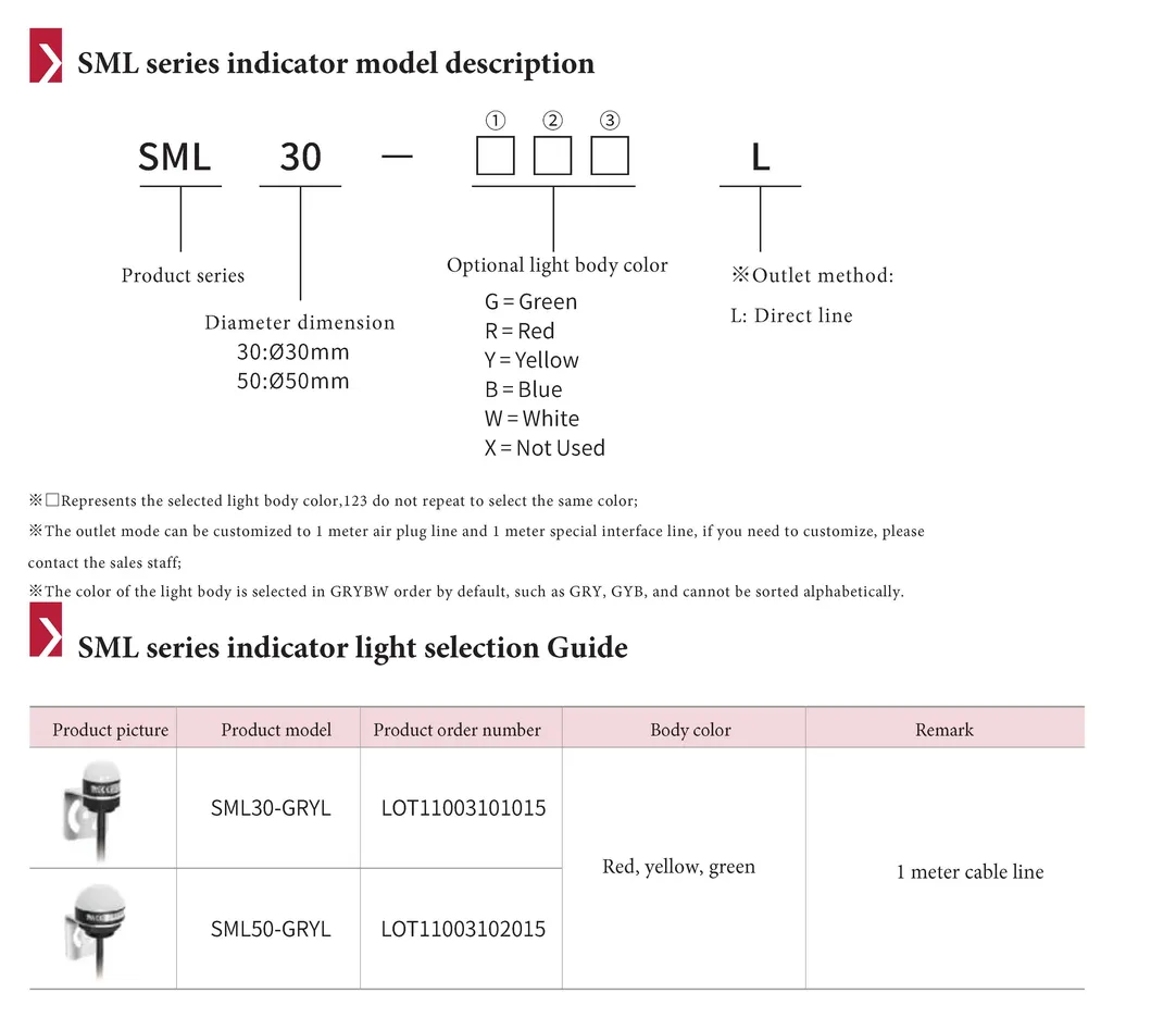 Product Diagram 1