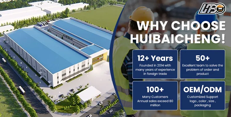 Safety Helmet Testing