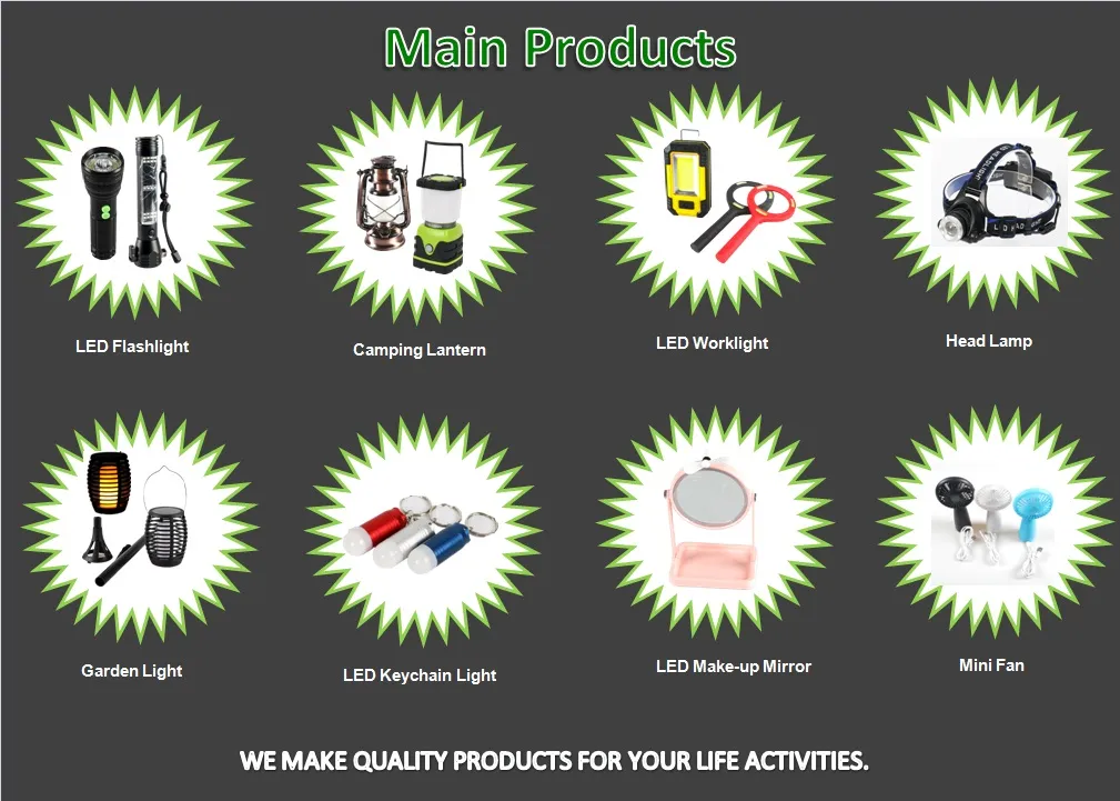 Warning Light Application