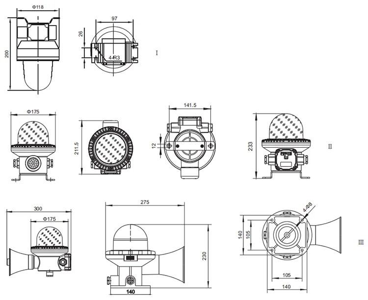 Application Environments