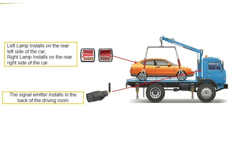 Trailer Light View 6
