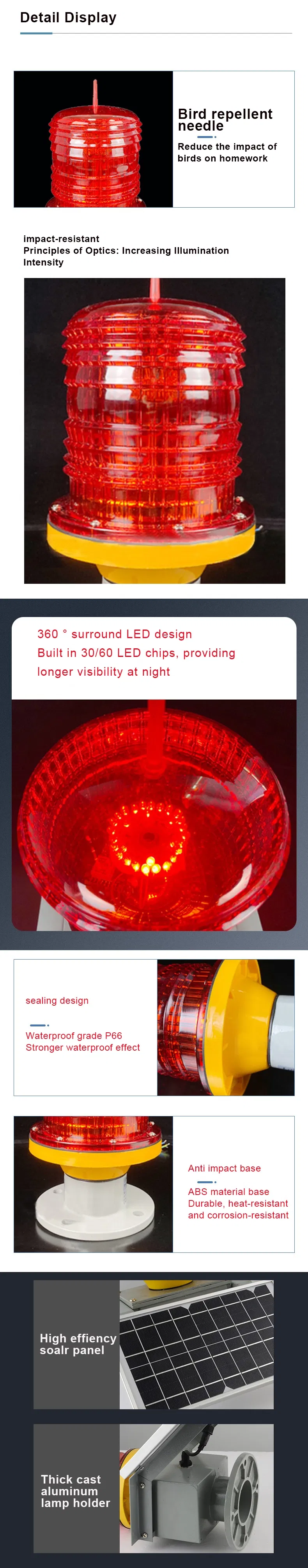 Detailed Technical Specifications