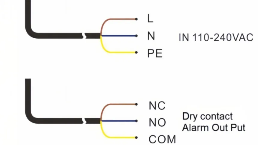 Installation Example 2