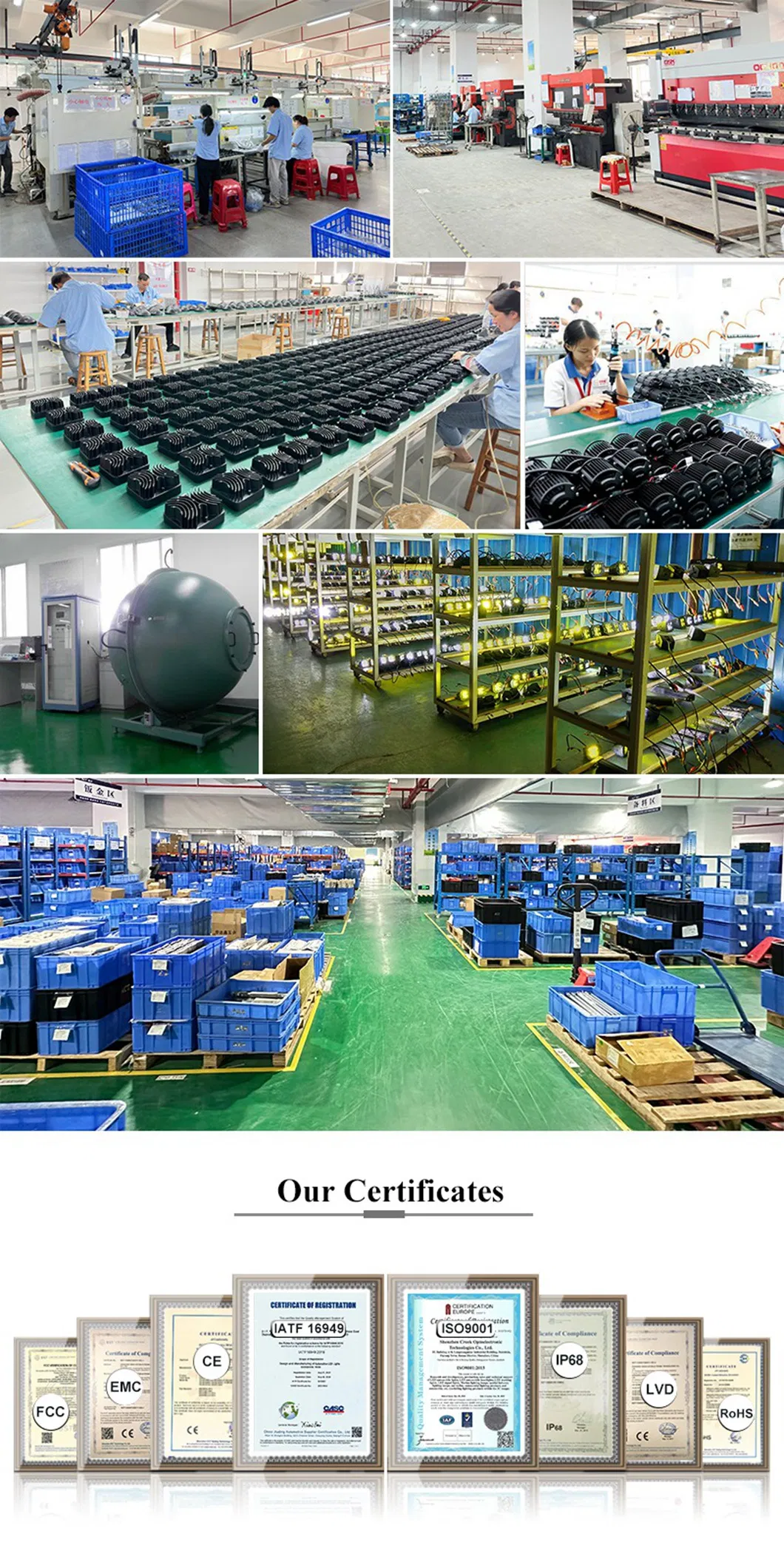 Product Range Overview