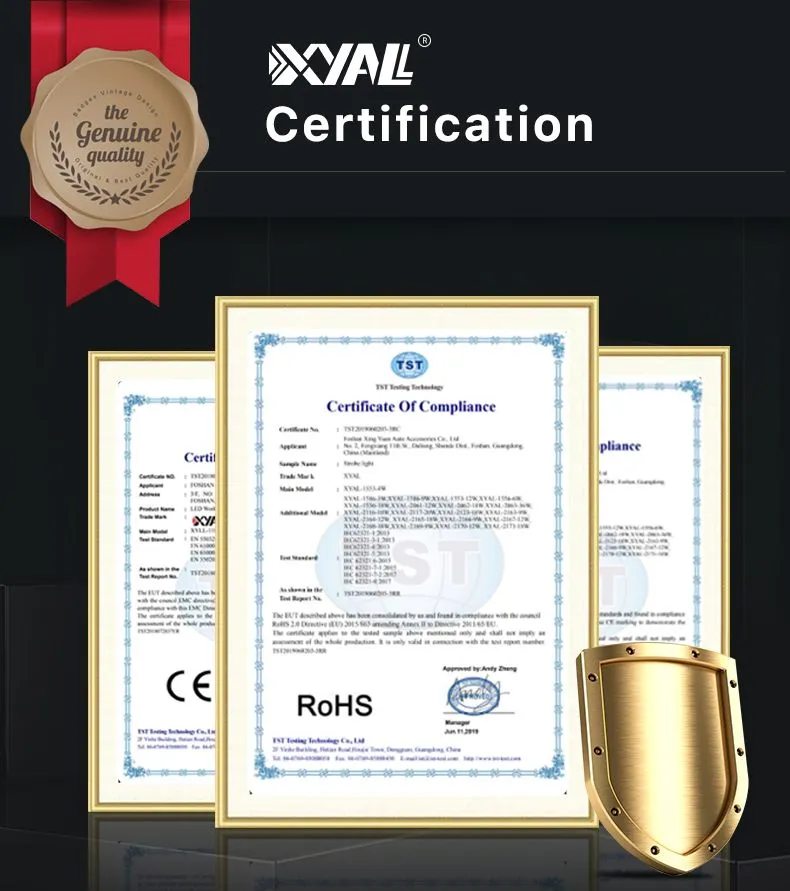 Certificates