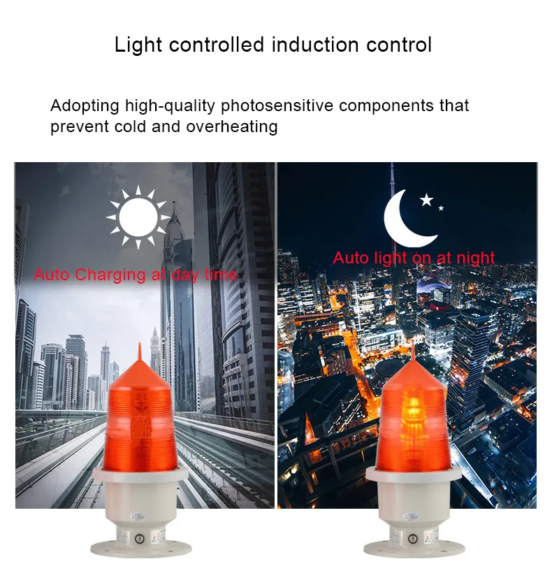 Solar Energy Kit Product View