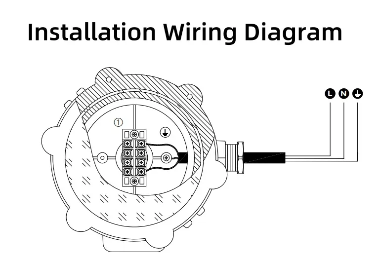 Wiring Guide